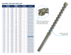 QUADRIL DRILL BIT