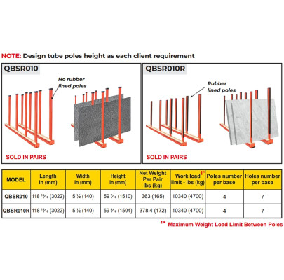 Abaco Qli Bundle Slab Rack Tskt