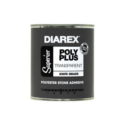Superior Diarex Polyplus Transparent Knife Grade 510x510