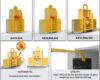 Abaco Super Multi Material Lifter Automatic Asvl 5