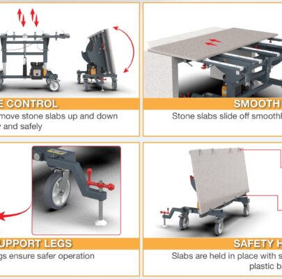 Abaco Aus Processing Table Pkpt6340 Pro