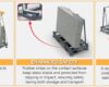 Abaco Stacking Single Sided A Frame Assa48