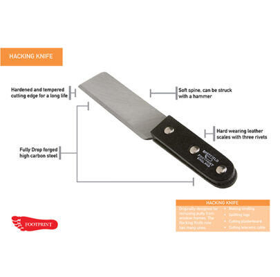 Footprint Filling Knife